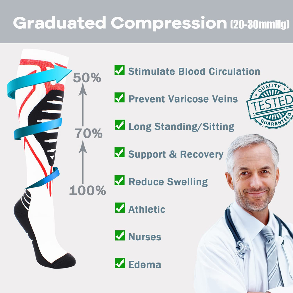 1Pair Compression Socks for Me – Compression Sock Medical Bewertung und Preis