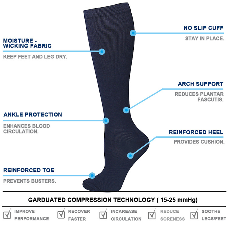 Unisex Anti-Fatigue Compressio – Compression Sock Medical Bewertung und Preis