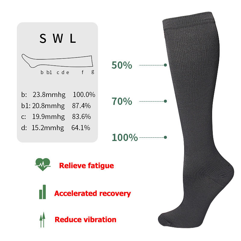 Unisex Anti-Fatigue Compressio – Compression Sock Medical Bewertung und Preis
