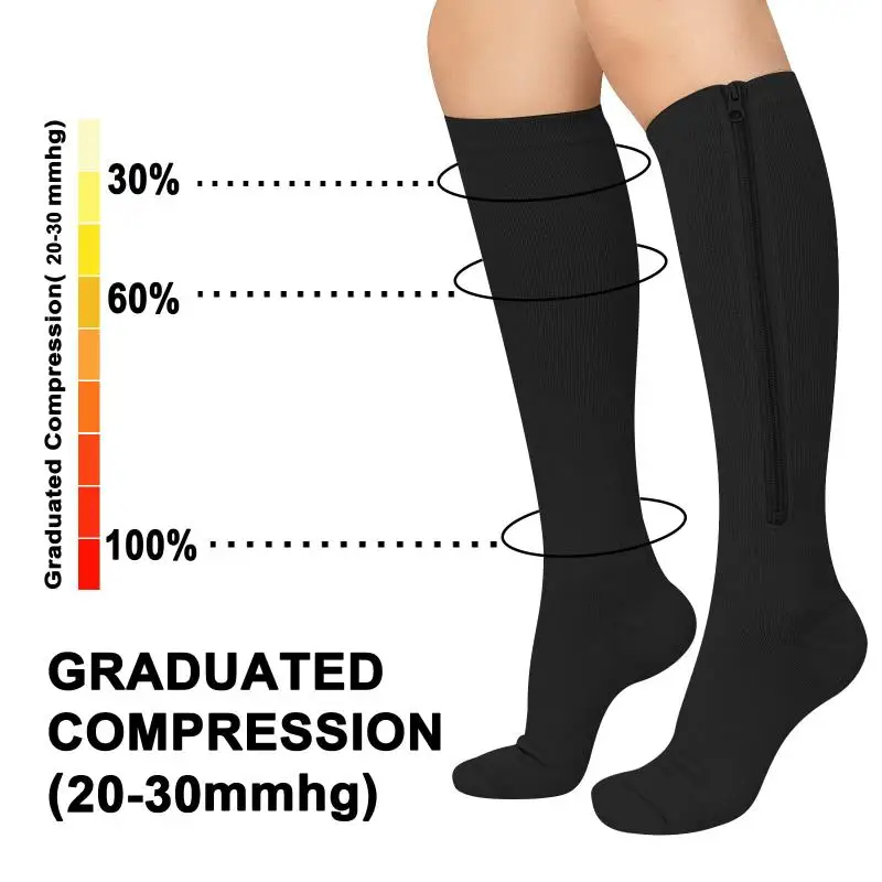 1 Pair Medical Zipper Compress – Compression Sock Medical Bewertung und Preis