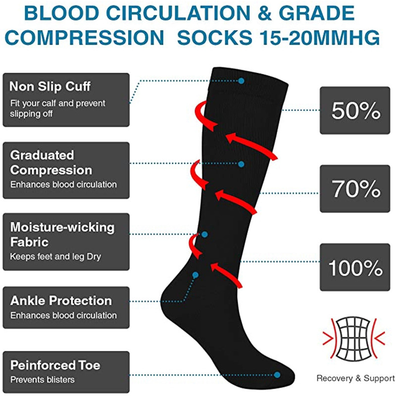S-XXL Compression Socks Men Wo – Compression Sock Medical Bewertung und Preis